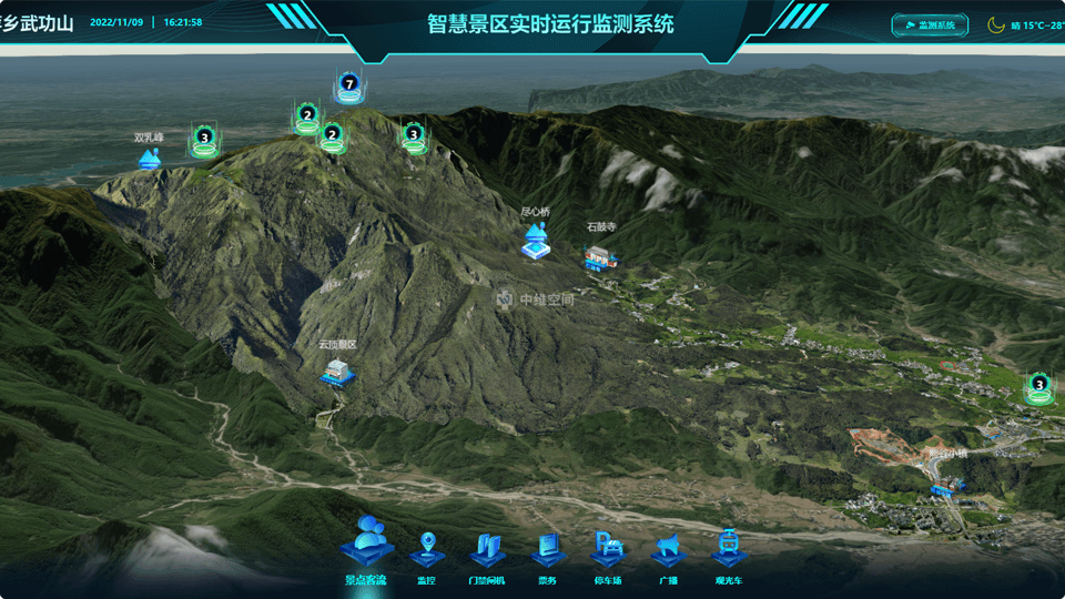 大武口倾斜摄影技术在旅游规划中的应用？